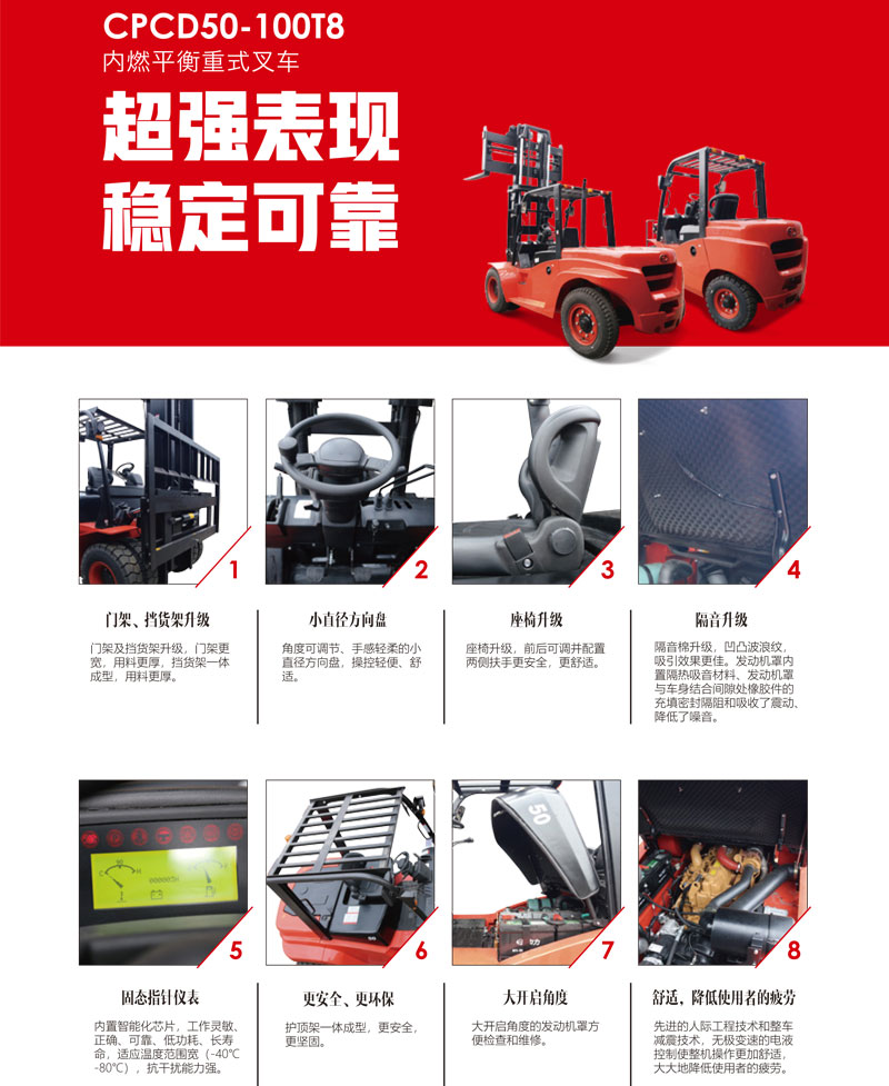 T8係（xì）列內燃平衡重式叉車穩定可靠